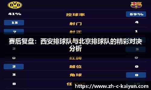 关键词1