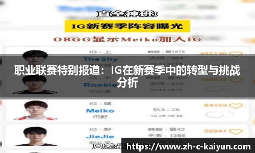 关键词4